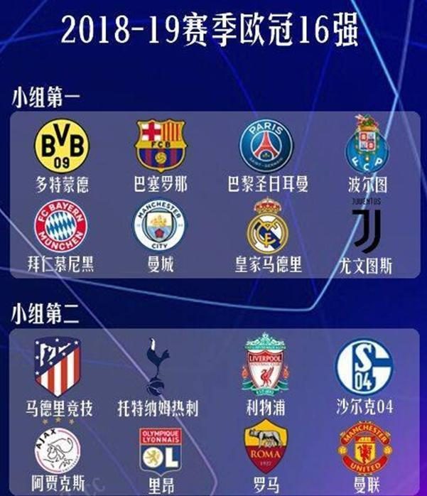 当年的冠军