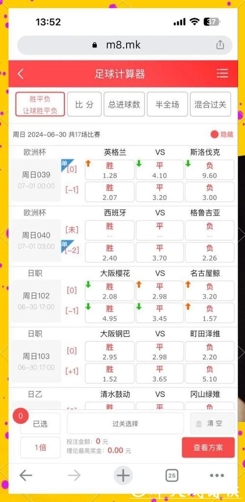 世界杯买球入门：赔率与盘口详解