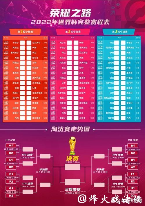 世界杯竞猜官网2026赛程投注指南