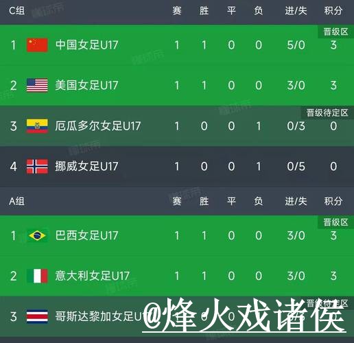 2026世界杯即时比分怎么找?比分推送和直播区别说明 2026世界杯即时比分怎么找?比分推送和直播区别说明