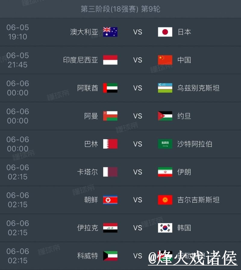 2026世界杯球队预测注意事项，盘口变化和赛程影响整理