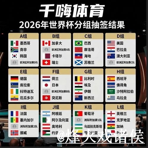2026世界杯小组赛买球地址入口更新，入口辨别和入口选择整理