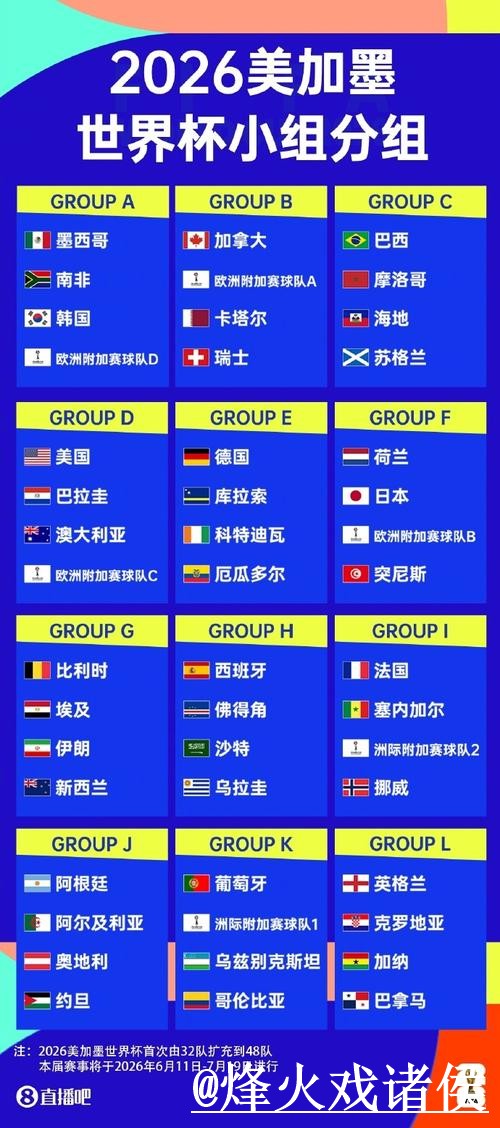2026世界杯直播入口新手指南,卡顿问题和APP观看整理 2026世界杯直播入口新手指南,卡顿问题和APP观看整理