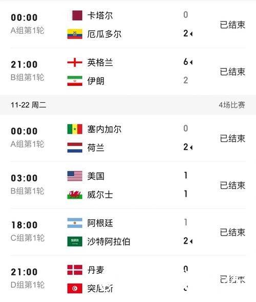 2026世界杯比分查询入口推荐,赛果查询和数据更新别找错 2026世界杯比分查询入口推荐,赛果查询和数据更新别找错
