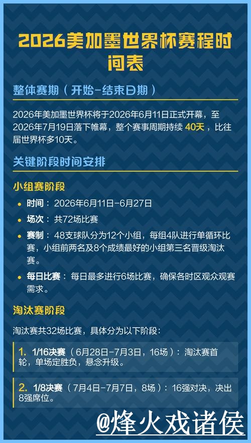 2026世界杯赛程官方网站整理,打不开问题和地址变化说明 2026世界杯赛程官方网站整理,打不开问题和地址变化说明