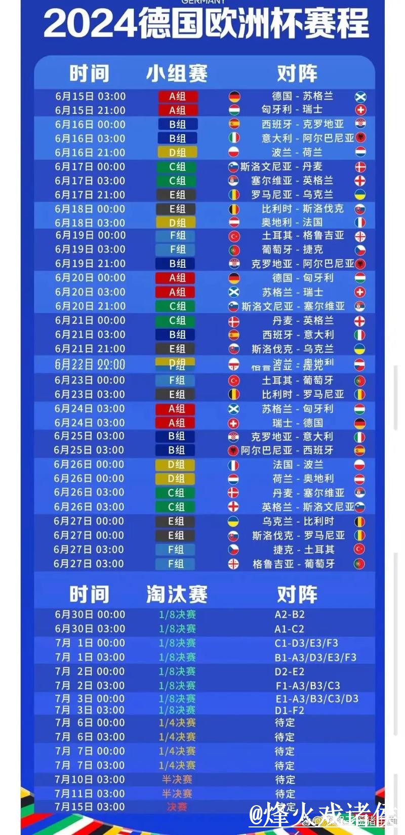 2026世界杯赛程官方网站整理,打不开问题和地址变化说明 2026世界杯赛程官方网站整理,打不开问题和地址变化说明